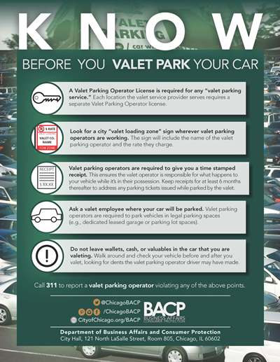 Know Before You Valet